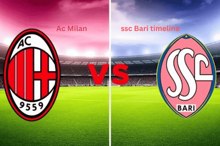 Ac Milan vs ssc Bari timeline