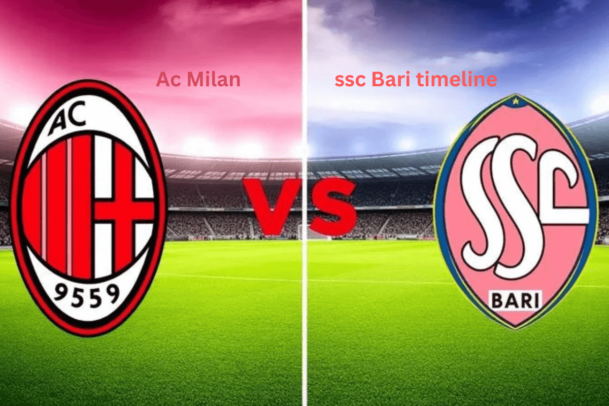 Ac Milan vs ssc Bari timeline
